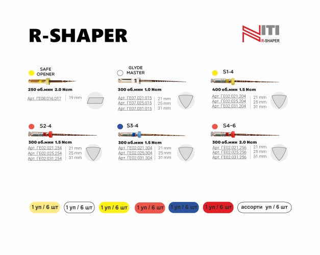 R-Shaper (S3) - файлы для перелечивания каналов, тип NiTi  31мм (6шт), Geosoft / Россия-Израиль